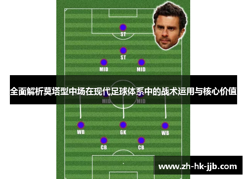 全面解析莫塔型中场在现代足球体系中的战术运用与核心价值