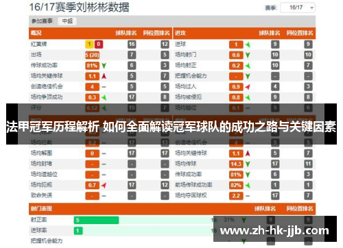 法甲冠军历程解析 如何全面解读冠军球队的成功之路与关键因素