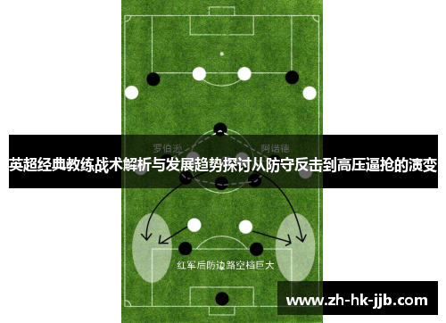 英超经典教练战术解析与发展趋势探讨从防守反击到高压逼抢的演变