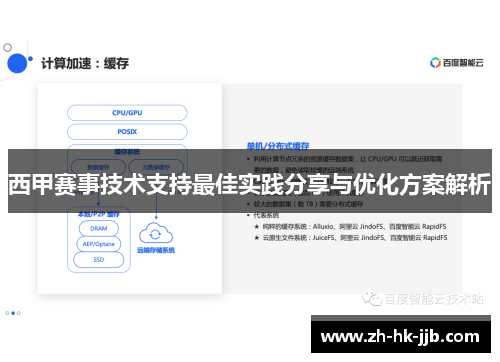西甲赛事技术支持最佳实践分享与优化方案解析