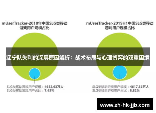 辽宁队失利的深层原因解析：战术布局与心理博弈的双重困境