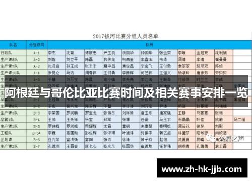 阿根廷与哥伦比亚比赛时间及相关赛事安排一览