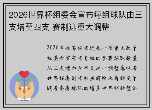 2026世界杯组委会宣布每组球队由三支增至四支 赛制迎重大调整